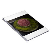 Geburtstagstorte 3 notizblock (Rechte Seite)