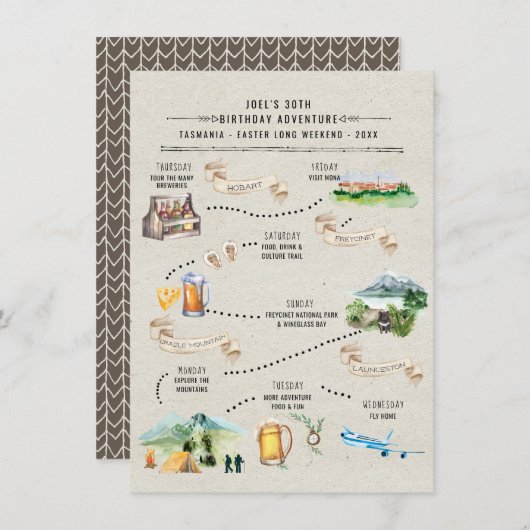 Geburtstagswochenende | Tasmanie (Vorne/Hinten)