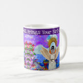 Geburtstagswünsche Kaffeetasse (VorderseiteRechts)