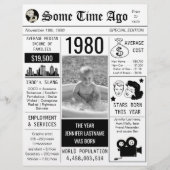 Geburtstagszeitung Jahr 1980 Flyer (Vorne)