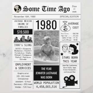 Geburtstagszeitung Jahr 1980 Flyer