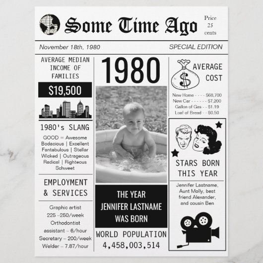 Geburtstagszeitung Jahr 1980 Flyer (Vorne)