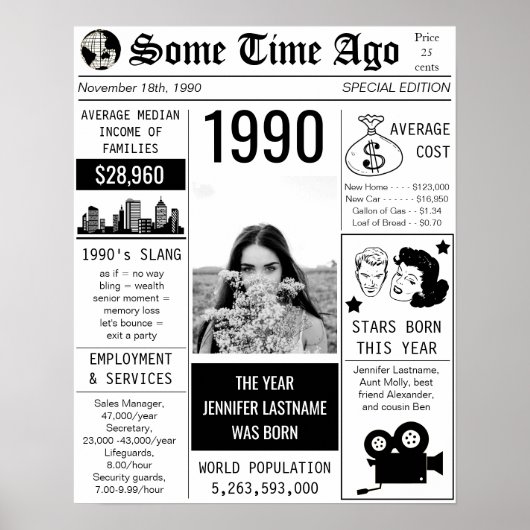 Geburtstagszeitungsjahr 1990 poster (Vorne)