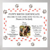 Geburtsurkunde für Puppy Poster (Vorne)