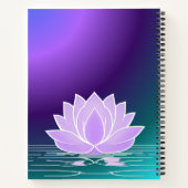 Gedächtliche Momente Notizblock (Rückseite)