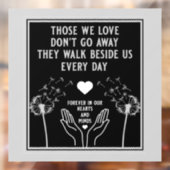 Gedächtnisbelag und Foto-Loss-Druck Fensteraufkleber (Blatt 2)