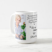 Gedächtniserinnerung Bewahrung des gewohnten Gedäc Kaffeetasse (Vorderseite Links)