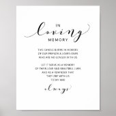 Gedächtnisfeiern signalisieren lebendiges Skript Poster (Vorne)