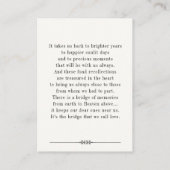 Gedächtniskarte für die Gedächtnisbaumbeerdigung Visitenkarte (Rückseite)