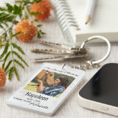 Gedächtnistraining Schlüsselanhänger (Vorderseite rechts)