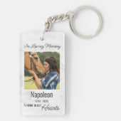 Gedächtnistraining Schlüsselanhänger (Rückseite)