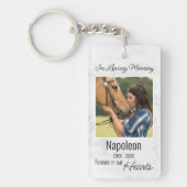 Gedächtnistraining Schlüsselanhänger (Vorderseite)