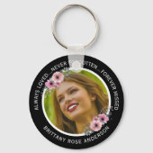 Gedächtnistraining zum Gedächtnis Wasserfarben-Fot Schlüsselanhänger (Vorderseite)