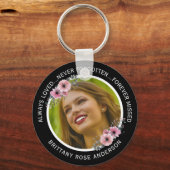 Gedächtnistraining zum Gedächtnis Wasserfarben-Fot Schlüsselanhänger (Vorderseite)