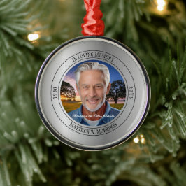 Gedächtniswahre im Gedächtnis des Fotos Ornament Aus Metall