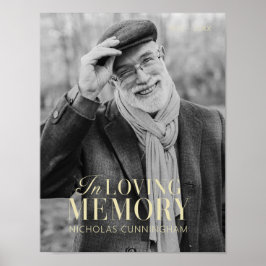 Gedächtniswelt Modernes Foto Gedenkmal Poster