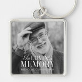 Gedächtniswelt Modernes Foto Gedenkmal Schlüsselanhänger (Vorne)