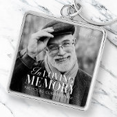 Gedächtniswelt Modernes Foto Gedenkmal Schlüsselanhänger
