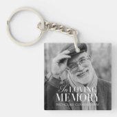 Gedächtniswelt Modernes Foto Gedenkmal Schlüsselanhänger (Vorderseite)