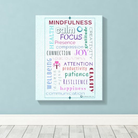 Gedächtniswortwitz Leinwanddruck (Insitu (Holzboden))