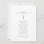 Gedämpfte graue minimalistische Tischnummer 1 Sitz (Rückseite)