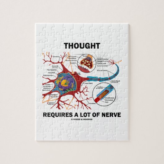 Gedanke erfordert viel Nerv (Neuron/Synapse) Puzzle (Vertikal)