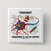 Gedanke erfordert viel Nerv (Synapse) Button (Vorderseite)