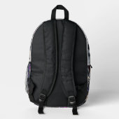 Gedanken Bedruckter Rucksack (Rückseite)