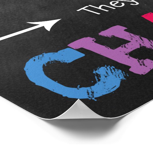 GEDANKEN, WORTE, AKTIONEN, HABITS, CHARAKTER! POSTER (Ecke)