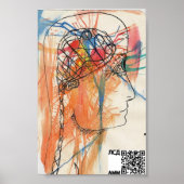 Gedankensicht Poster (Vorne)