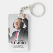 Gedenken an das Gedächtnis des 2. Fotos Schlüsselanhänger (Rückseite)