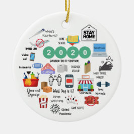 Gedenken an die Ornamente 2020