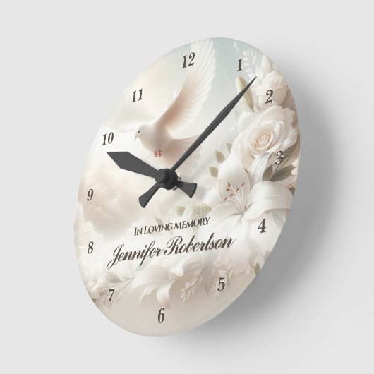 Gedenken an die Uhr der Erinnerung (Winkel)