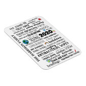 Gedenkfeier der personalisierten Covid-19-Weltpand Magnet (Rechte Seite)