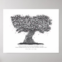 Gedenkfeier für Mama Beileid-Geschenk für verloren