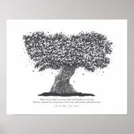 Gedenkfeier für Mama Beileid-Geschenk für verloren Poster