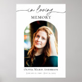 Gedenkfeier oder Beerdigung Foto in unserem Herzen Poster (Vorne)