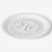 Gedenkfeier zum 70. Geburtstag Pappteller (Schrägansicht)