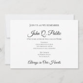 Gedenkfeier zum Todestag Einladung (Rückseite)