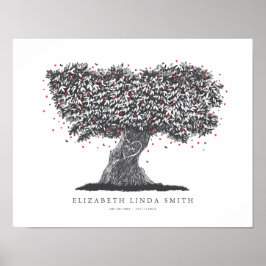 Gedenkgeschenk für den Verlust von Mutter, Baum de Poster