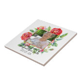 Gedenkgutschein für den Verlust des FOTOS Fliese (Seite)