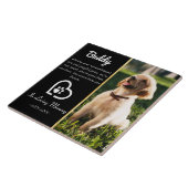 Gedenkhund für den Hausverlust | Cat Beileid Fliese (Seite)