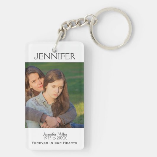 Gedenkstätte | Beibehalten Schlüsselanhänger (Rückseite)