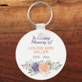 Gedenkstätte für das Gedenken an das Erdbeben Schlüsselanhänger (Vorderseite)