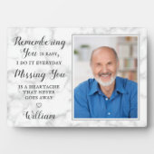 Gedenkstätte für Fotos der Familie Fotoplatte (Vorderseite)