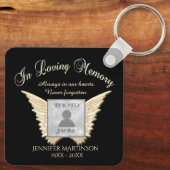 Gedenkstätte für Fotos in der Erinnerung Schlüsselanhänger (Rückseite)