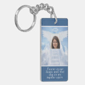 Gedenkstätte für Fotos in der Erinnerung Schlüsselanhänger (Vorderseite links)