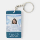 Gedenkstätte für Fotos in der Erinnerung Schlüsselanhänger (Rückseite)