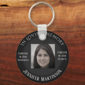 Gedenkstätte für Fotos in der Erinnerung Schlüsselanhänger (Vorderseite)