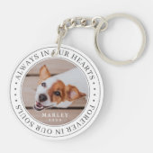 Gedenkstätte für Haustiere immer in unserem Herzen Schlüsselanhänger (Rückseite)